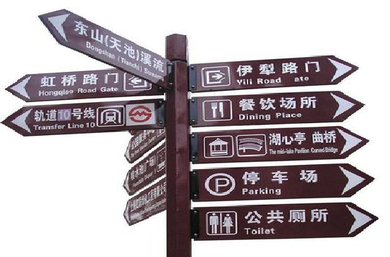  丹凤标牌的基本功能。