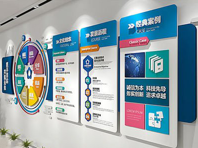  丹凤企业文化墙内容对员工有什么影响？